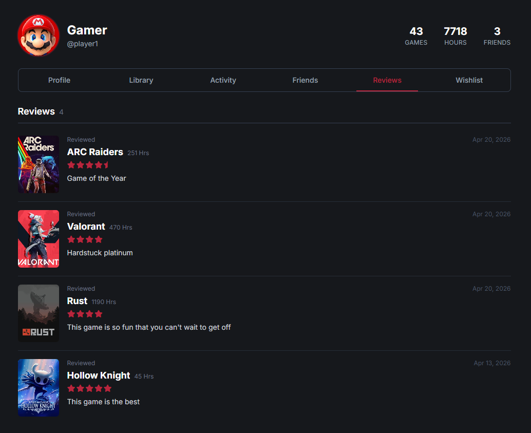 Share Reviews
